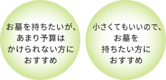 あまり予算はかけられない方、小さくてもいいので、お墓を持ちたい方